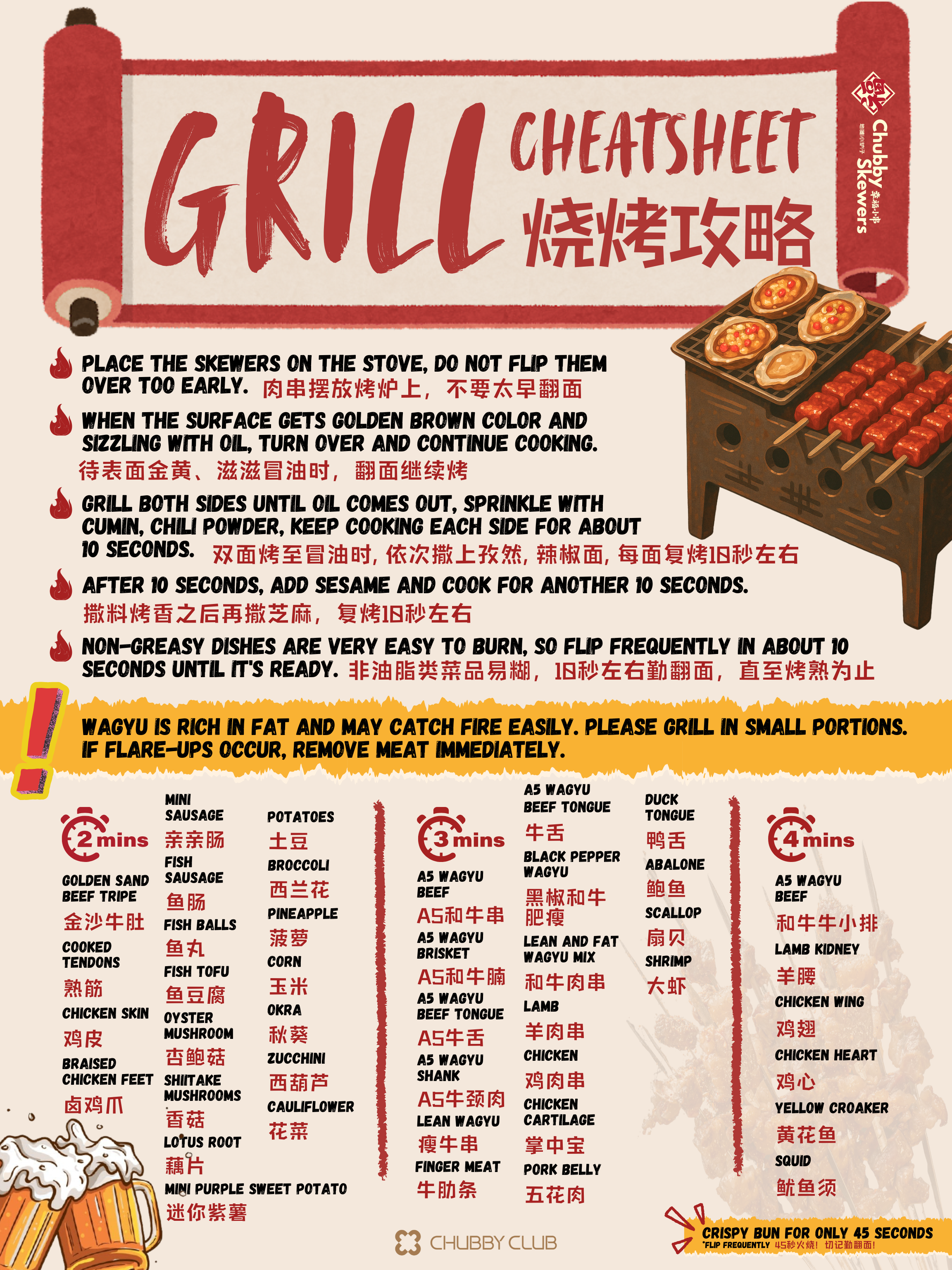 Chubby Skewers | Menu