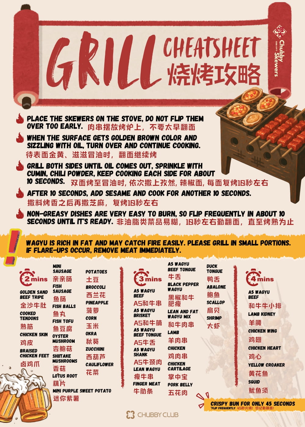 幸福小串烧烤攻略 Table Stand (5 x 7 In)-1 Chubby Skewers | Chubby Skewers Las Vegas